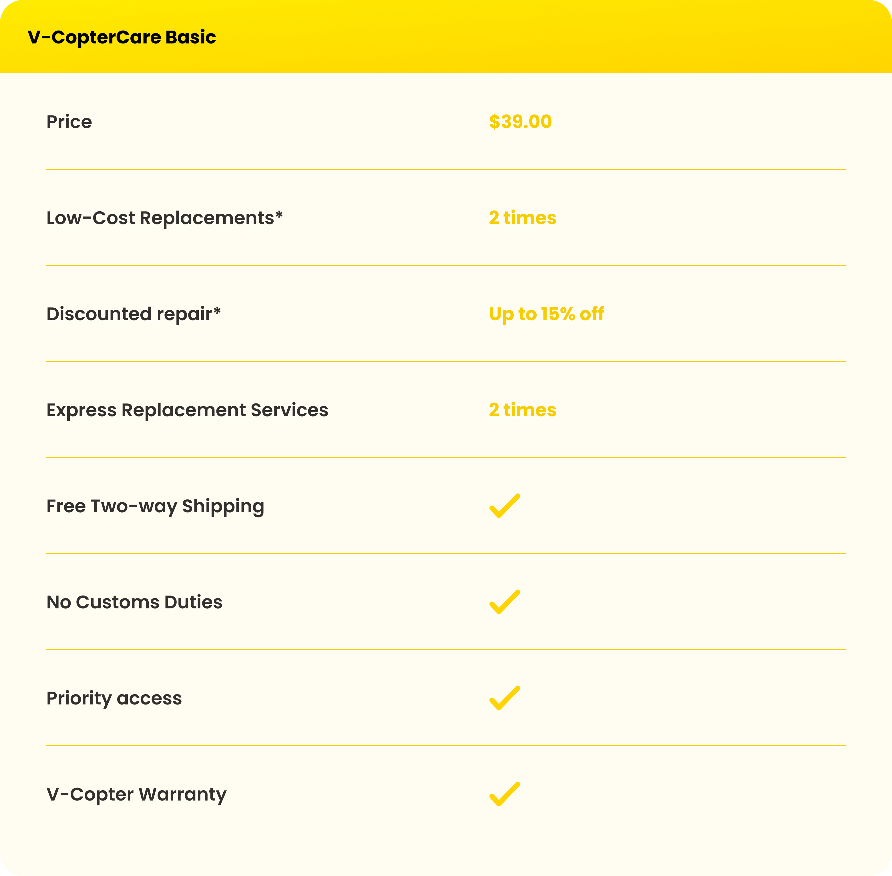 image loading